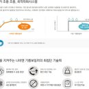 사직2동-20 이미지