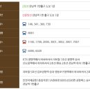 강남권산부인과의원 이미지