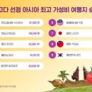 가성비 - 성북구 화랑로32길 54-5 | 가성비