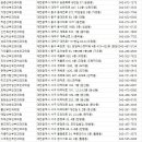 류진희산부인과의원 이미지