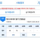 수원 한 달 살기 2탄 ! 제약바이오 취준/바이오인력양성교육/자소서 작성 및 기업 분석 팁/+일상 먹부림?