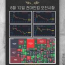 2026-08-12 미국 마감시황 : 호르무즈 교착 + CPI 대기, 구글 급락 이미지