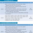 여주-0015 네이버블로그