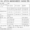 아리전자 이미지