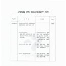 김중희 행정사사무소 이미지