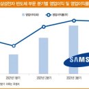 베스트전자