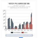 4월19일(월요일)간추린뉴스 이미지