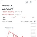 하닉은 진짜 불사조네 이미지