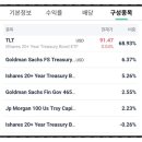 디케이트레이딩