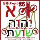 히브리어 구약성경 출애굽기 14장 13절 yeshuat 예슈아트 단어의 뜻 이미지