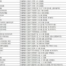 강동-천호-1210 이미지