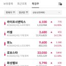 아이앤지랩 이미지
