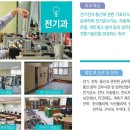 상역로 이미지