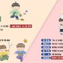 전북특별자치도 어린이창의체험관 이미지