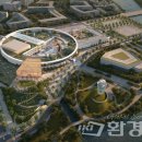 아우른 환경