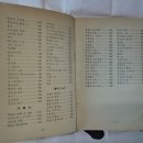 현대중공업 주식회사 이미지