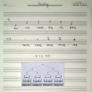 드럼A 이미지