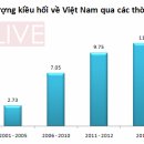 최악의 '경제 불황'..어떻게 생존할 것인가? 이미지