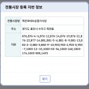 죽전로데오상점가시장 이미지