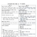 미수주공아파트 이미지