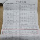 광덕농장 이미지