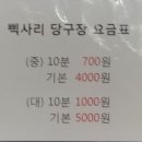 삑사리 당구장 이미지