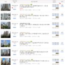 민속촌LPG충전소 이미지