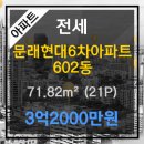 현대랜드부동산공인중개사사무소 이미지