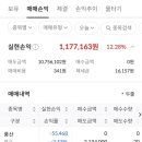 풍산아모레