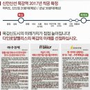 다인로얄팰리스목감7차 이미지