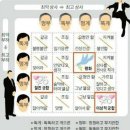 청하상사