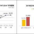 구성역 이미지