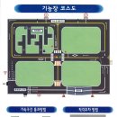 운전면허시험장 교차로 이미지