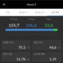 민골프아카데미 이미지