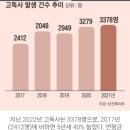 8 억 자가 아파트 빼면 빈털터리 ...70 대 독거남의 비극 이미지