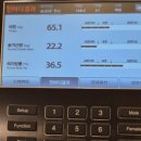 31140-3-62-4 | 강남 지방추출주사 복부 후기, 3주차 복부 둘레 -7.5cm 감소