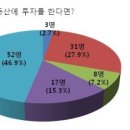 강남-100 이미지
