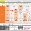 골든빌 옆 이미지