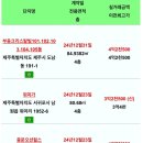 동홍동 유정빌라 이미지