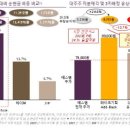 하이브파트너스주