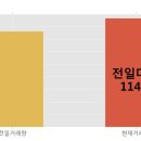 로보코닉