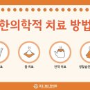 김포튼튼한의원 이미지