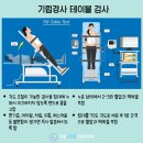 강남스마트신경과의원 이미지