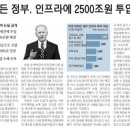 수다공주