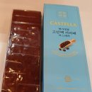 생수방 레가토님 기프트콘 이미지