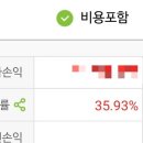 중앙1로56번길 네이버블로그