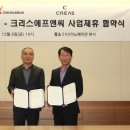 이노베이션 이미지