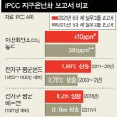 플래니터리헬스 이미지