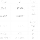 강화자동차 이미지