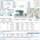 화성주유소 이미지